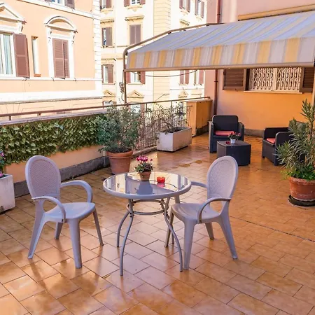 Le Terrazze Di San Giovanni Rom